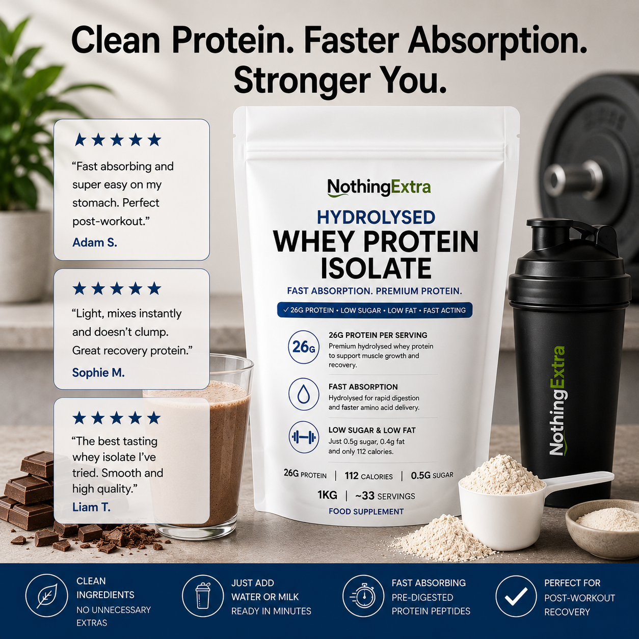 Hydrolysed Whey Protein Isolate