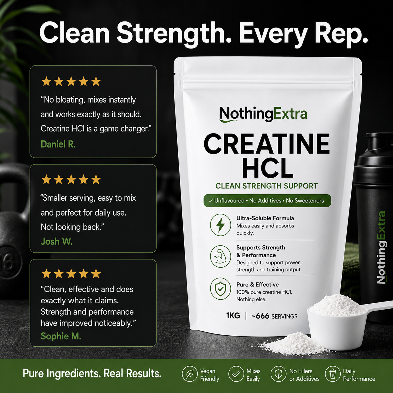 Creatine HCl Powder Unflavoured