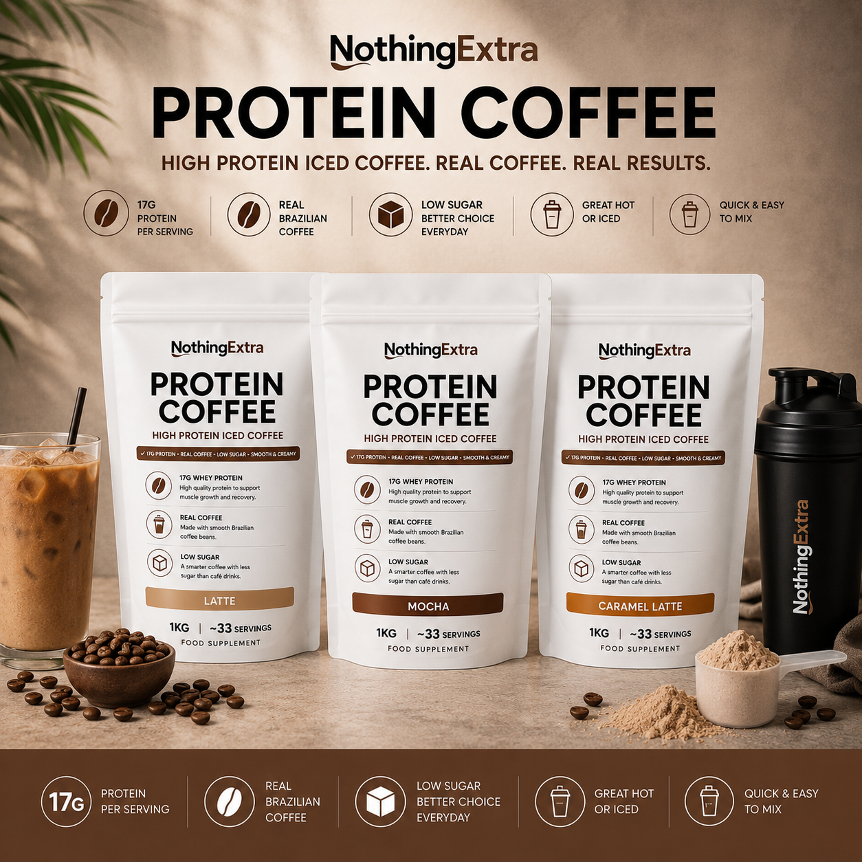 Whey Protein Coffee