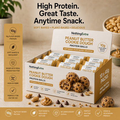 Peanut Butter Cookie Dough Protein Balls