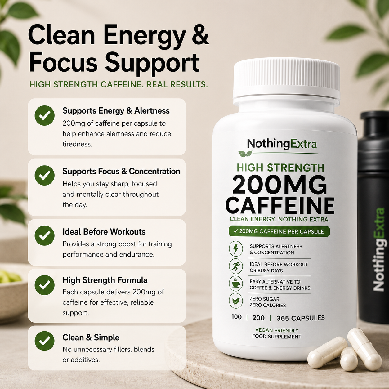 High Strength 200mg Caffeine Capsules