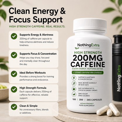 High Strength 200mg Caffeine Capsules