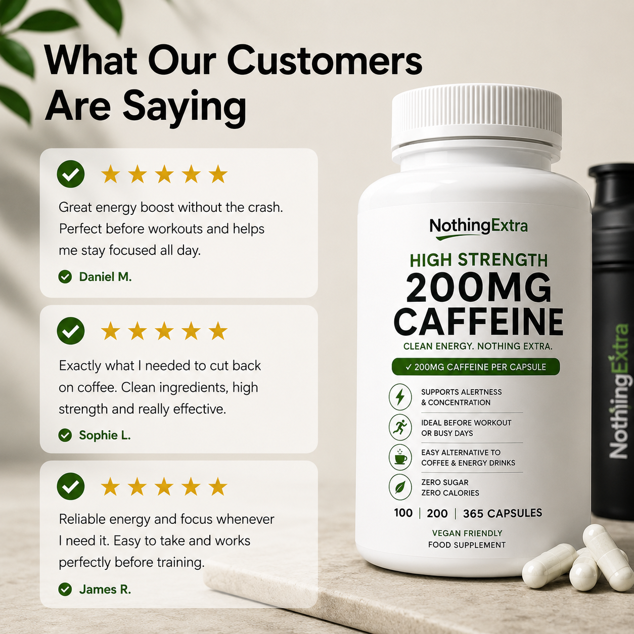 High Strength 200mg Caffeine Capsules