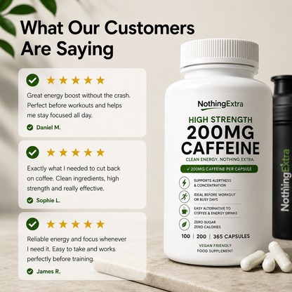 High Strength 200mg Caffeine Capsules