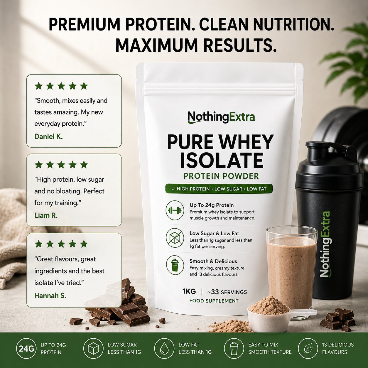 Pure Whey Isolate