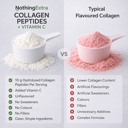 Hydrolysed Collagen Peptides + Vitamin C