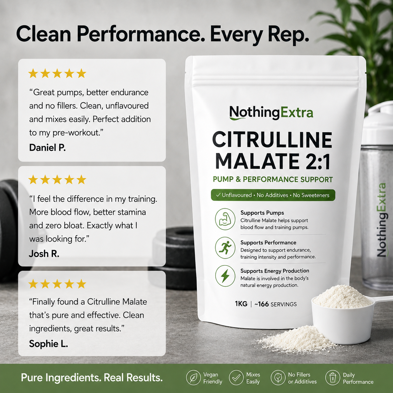 Citrulline Malate 2:1 Powder