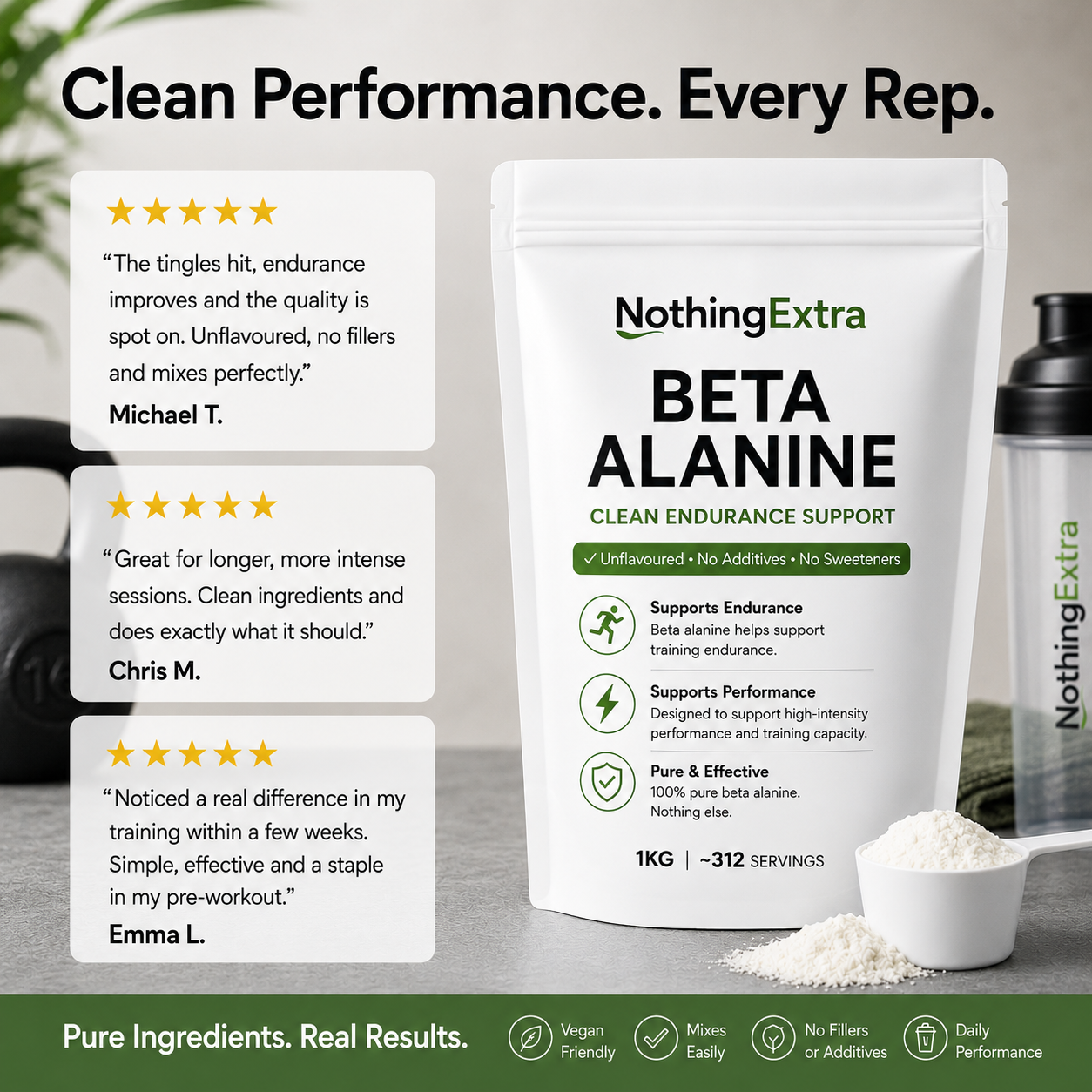Beta Alanine Powder | Clean Endurance Support